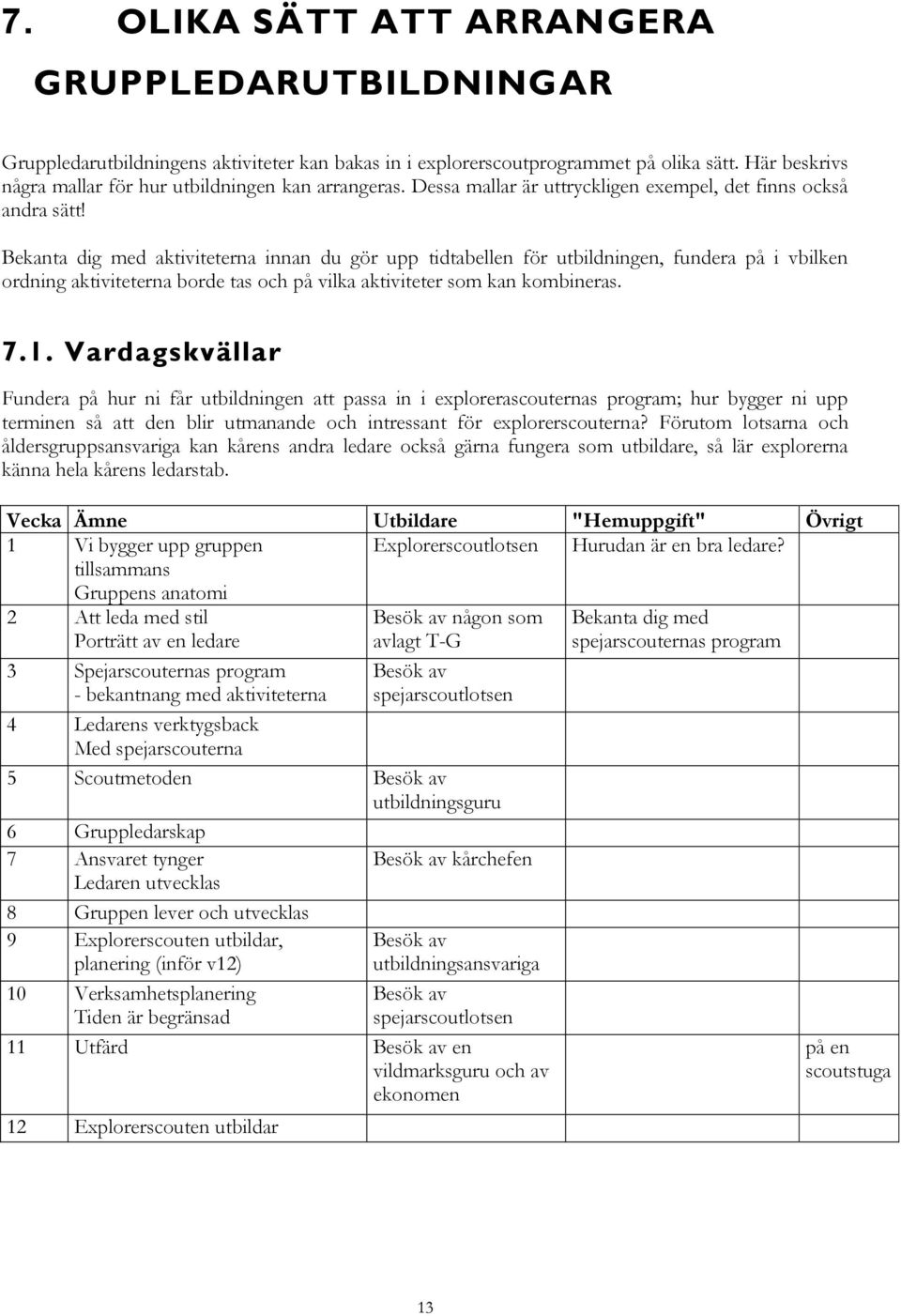 Bekanta dig med aktiviteterna innan du gör upp tidtabellen för utbildningen, fundera på i vbilken ordning aktiviteterna borde tas och på vilka aktiviteter som kan kombineras. 7.1.