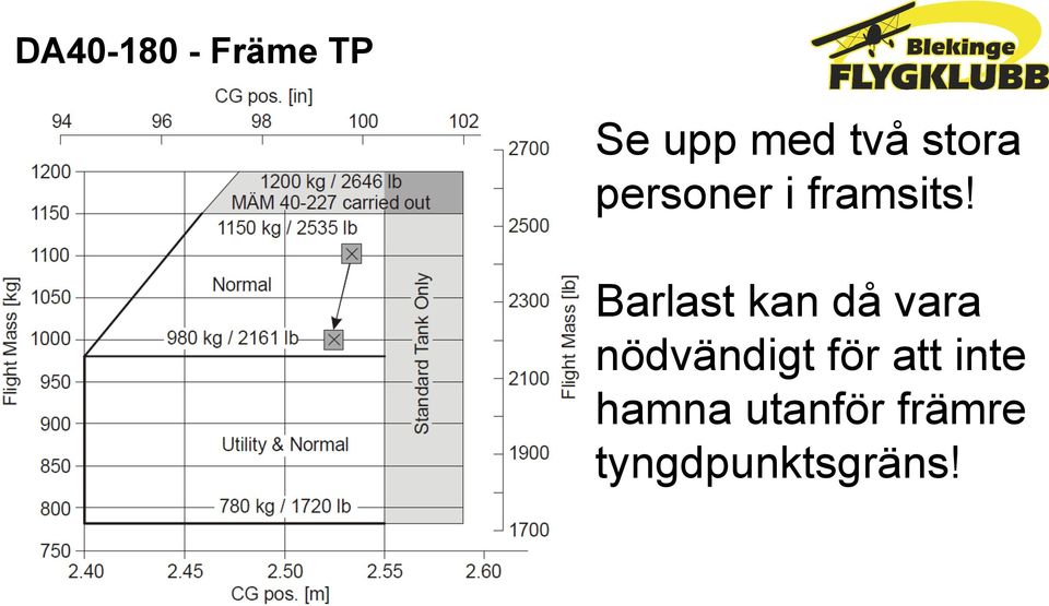 Barlast kan då vara nödvändigt för