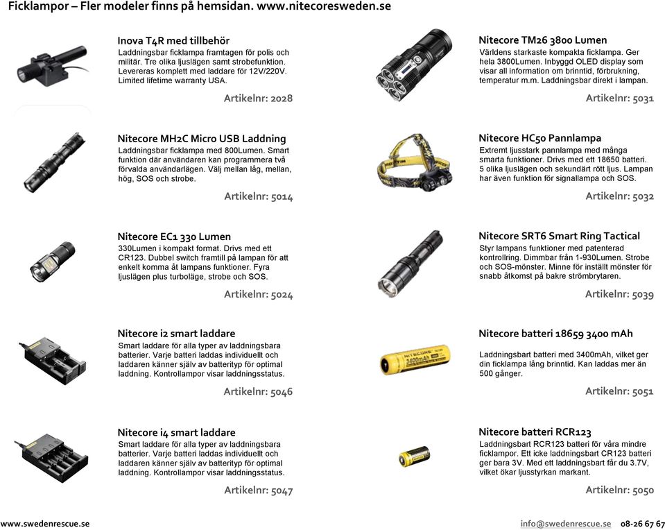 Inbyggd OLED display som visar all information om brinntid, förbrukning, temperatur m.m. Laddningsbar direkt i lampan.