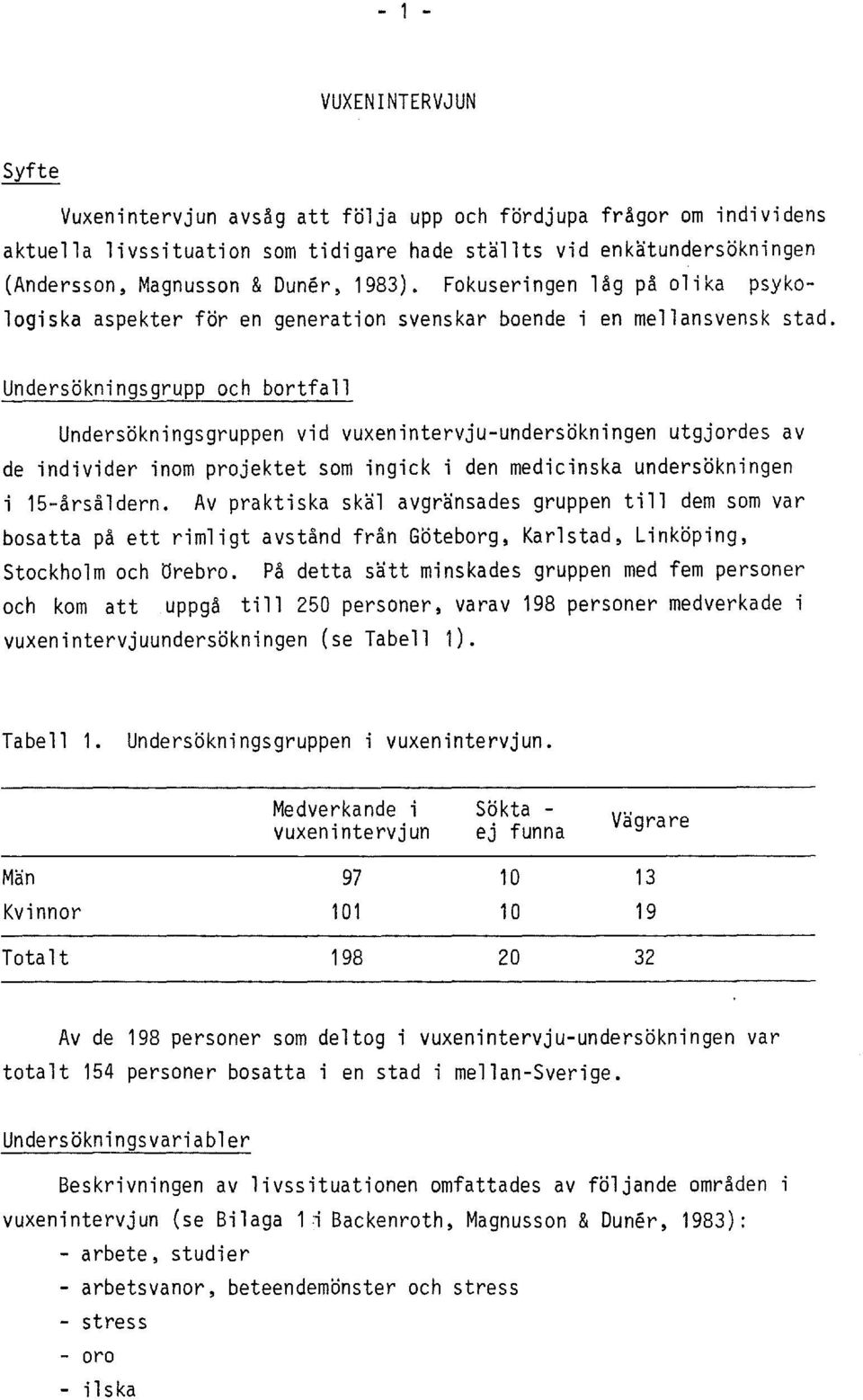 Undersokningsgrupp och bortfall Undersokningsgruppen vid vuxenintervju-undersokningen utgjordes av de individer inom projektet som ingick i den medicinska undersokningen i 15-arsaldern.