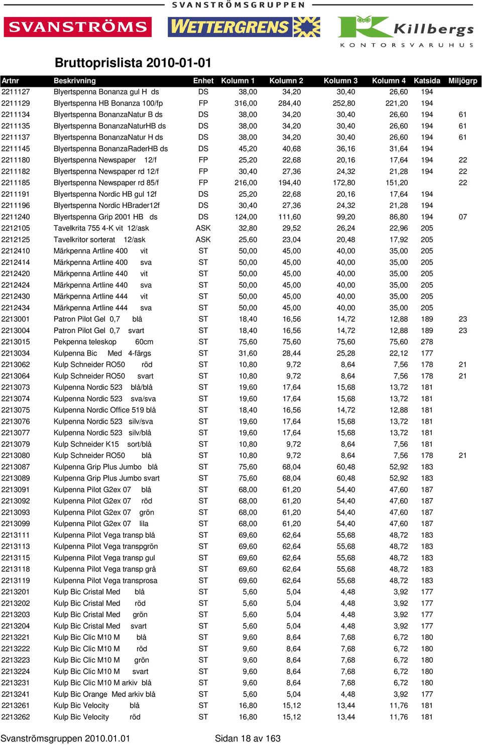 BonanzaRaderHB ds DS 45,20 40,68 36,16 31,64 194 2211180 Blyertspenna Newspaper 12/f FP 25,20 22,68 20,16 17,64 194 22 2211182 Blyertspenna Newspaper rd 12/f FP 30,40 27,36 24,32 21,28 194 22 2211185