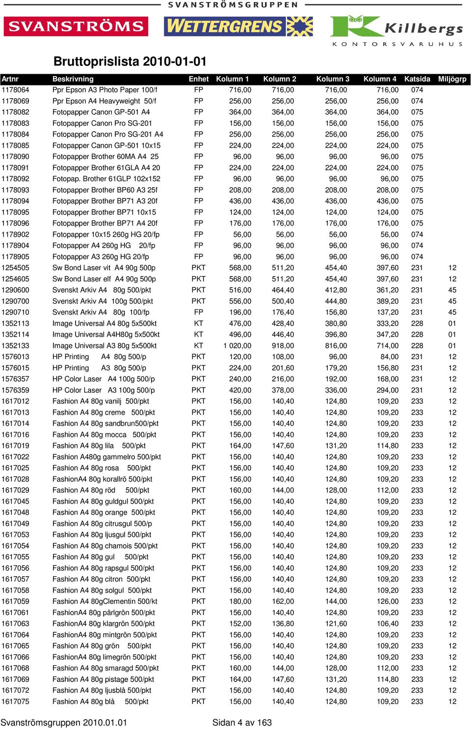 10x15 FP 224,00 224,00 224,00 224,00 075 1178090 Fotopapper Brother 60MA A4 25 FP 96,00 96,00 96,00 96,00 075 1178091 Fotopapper Brother 61GLA A4 20 FP 224,00 224,00 224,00 224,00 075 1178092 Fotopap.