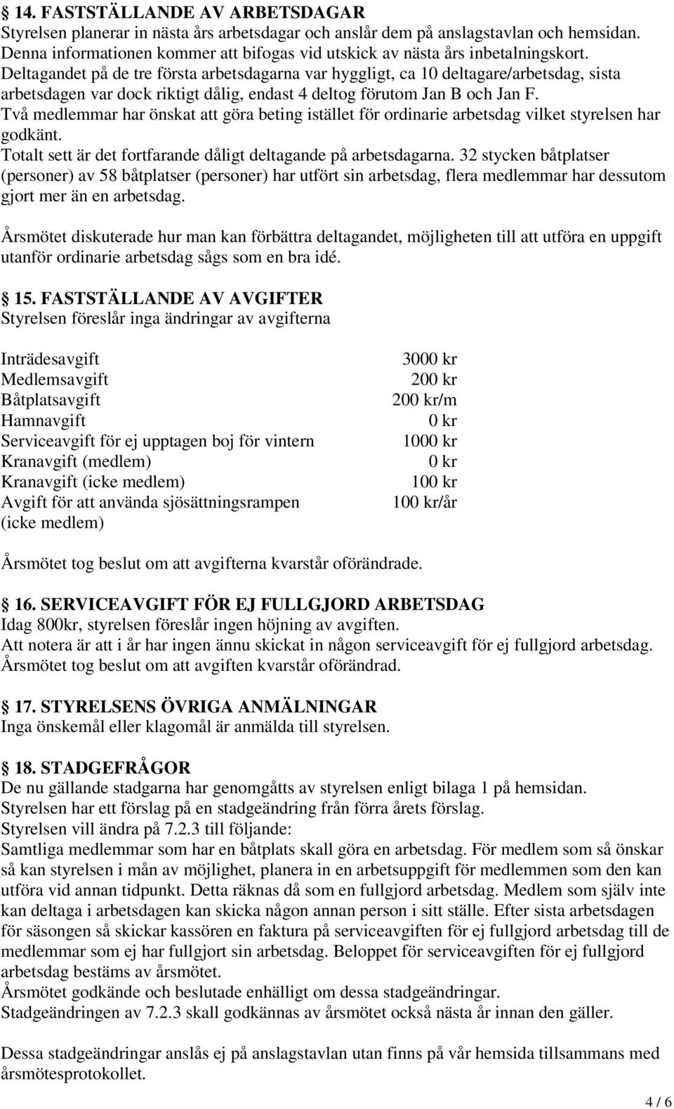 Deltagandet på de tre första arbetsdagarna var hyggligt, ca 10 deltagare/arbetsdag, sista arbetsdagen var dock riktigt dålig, endast 4 deltog förutom Jan B och Jan F.