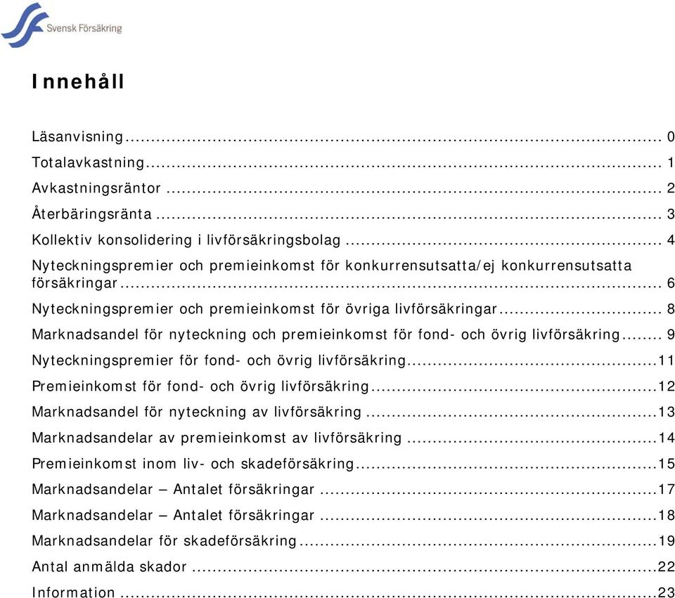 .. 8 Marknadsandel för nyteckning och premieinkomst för fond- och övrig livförsäkring... 9 Nyteckningspremier för fond- och övrig livförsäkring... 11 Premieinkomst för fond- och övrig livförsäkring.