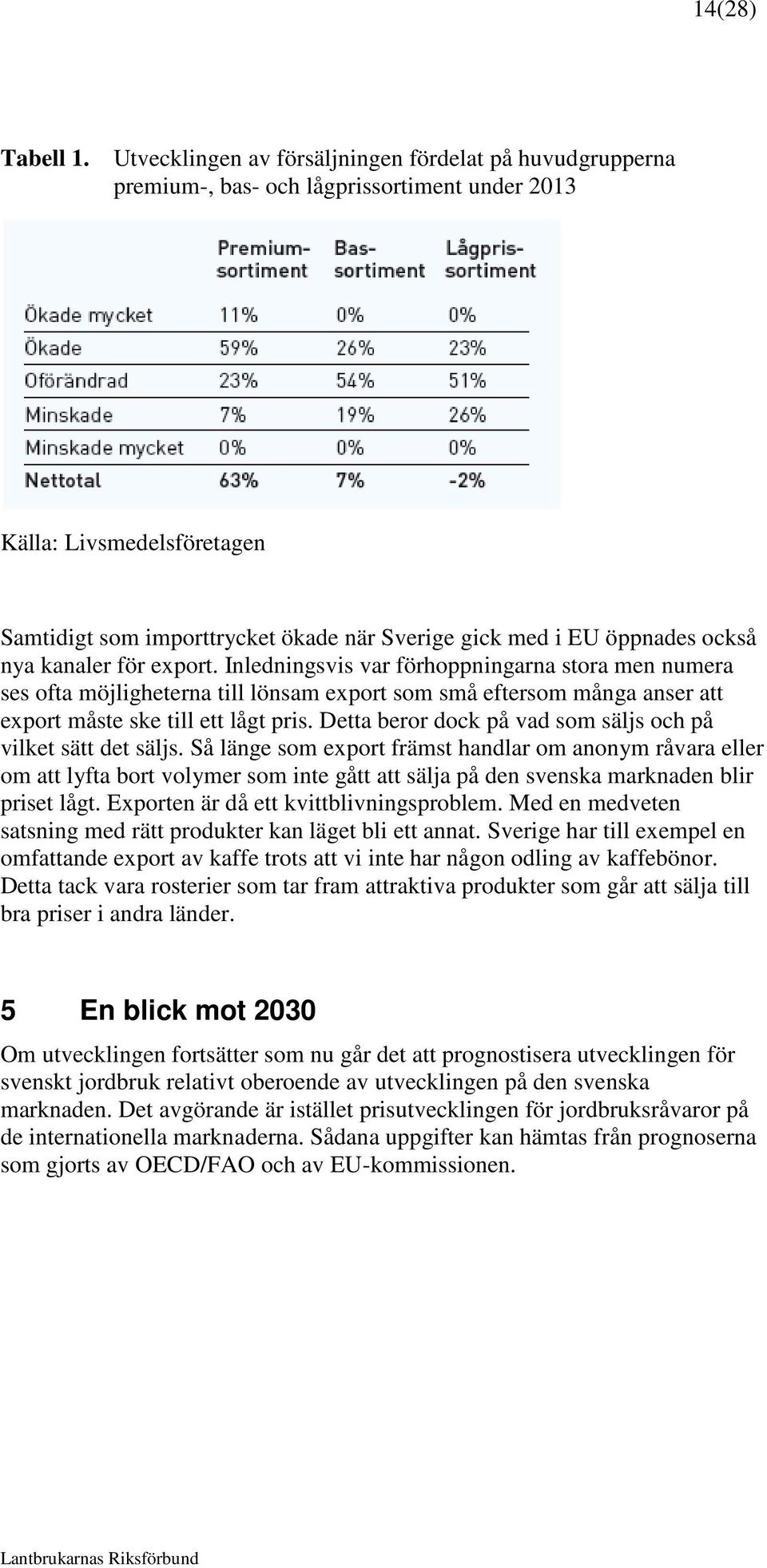 också nya kanaler för export. Inledningsvis var förhoppningarna stora men numera ses ofta möjligheterna till lönsam export som små eftersom många anser att export måste ske till ett lågt pris.