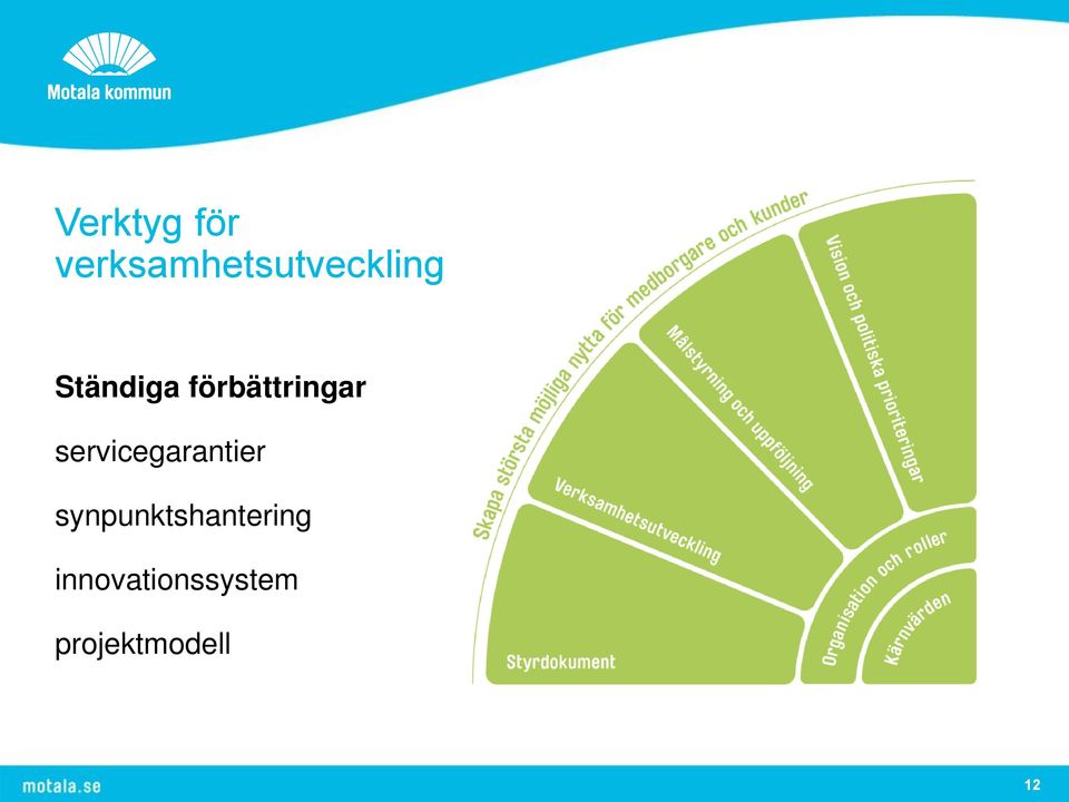 förbättringar servicegarantier