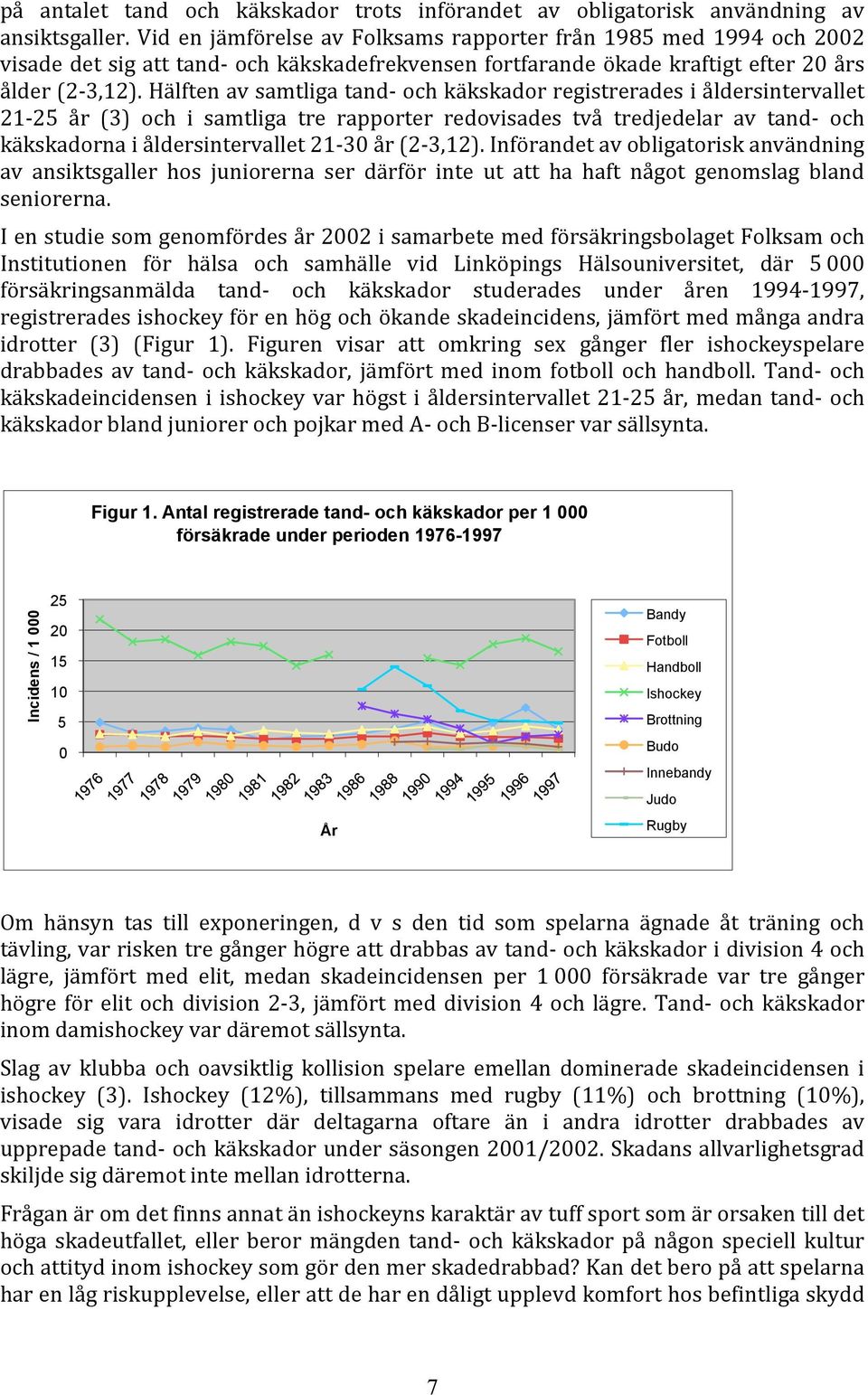 Hälften av samtliga tand och käkskador registrerades i åldersintervallet 21 25 år (3) och i samtliga tre rapporter redovisades två tredjedelar av tand och käkskadorna i åldersintervallet 21 30 år (2