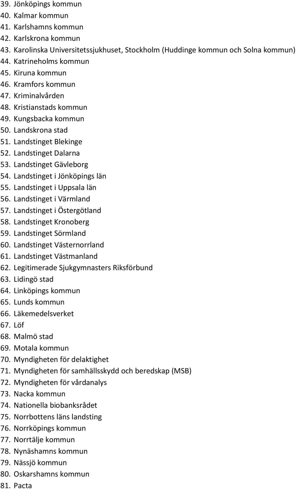 Landstinget i Jönköpings län 55. Landstinget i Uppsala län 56. Landstinget i Värmland 57. Landstinget i Östergötland 58. Landstinget Kronoberg 59. Landstinget Sörmland 60.