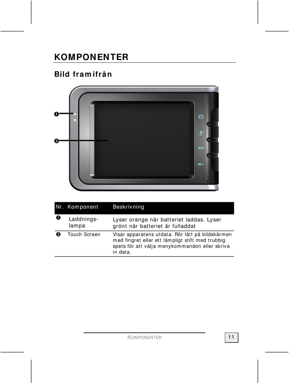 Lyser grönt när batteriet är fulladdat Touch Screen Visar apparatens utdata.