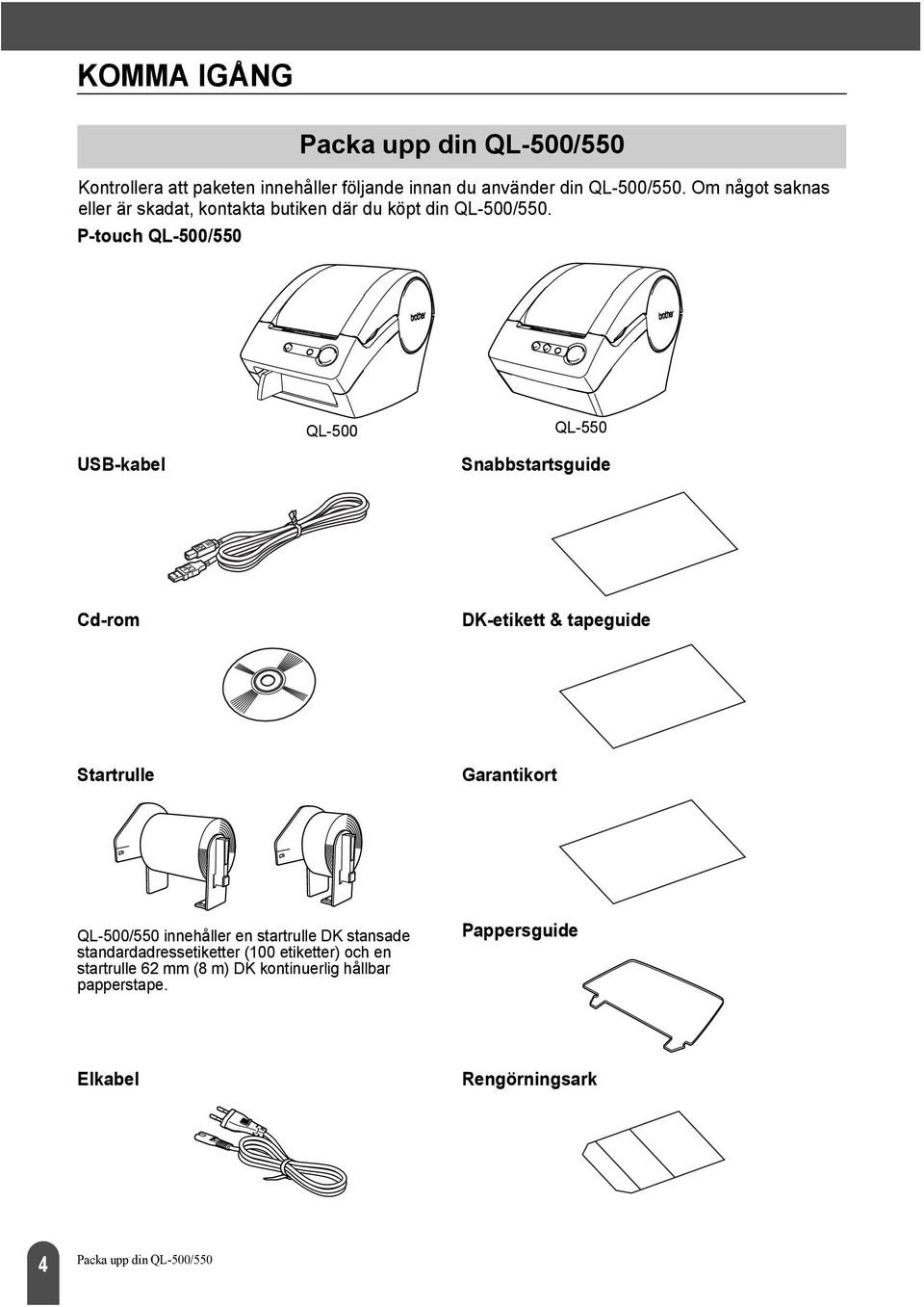 P-touch QL-500/550 QL-500 QL-550 USB-kabel Snabbstartsguide Cd-rom DK-etikett & tapeguide Startrulle Garantikort QL-500/550