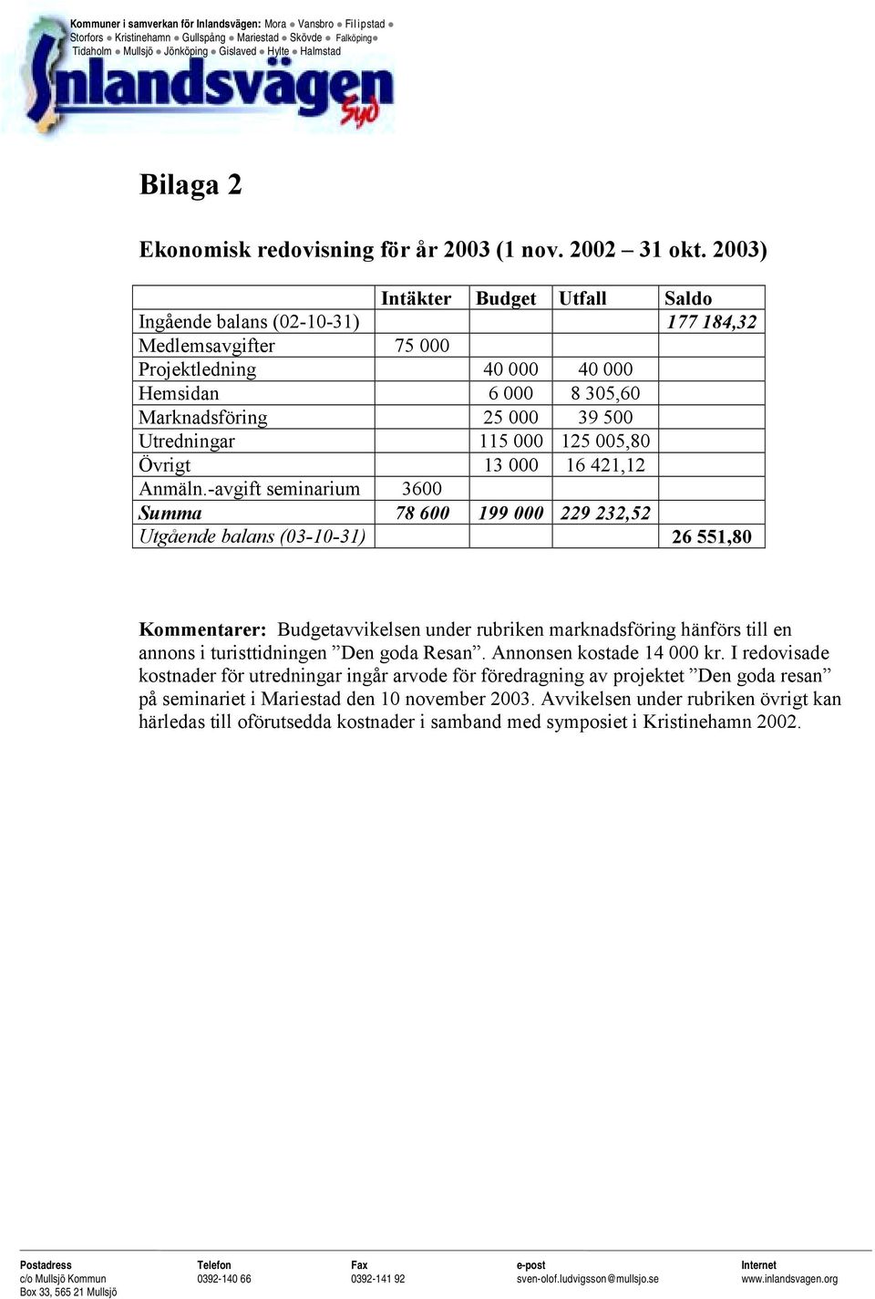 2003) Intäkter Budget Utfall Saldo Ingående balans (02-10-31) 177 184,32 Medlemsavgifter 75 000 Projektledning 40 000 40 000 Hemsidan 6 000 8 305,60 Marknadsföring 25 000 39 500 Utredningar 115 000