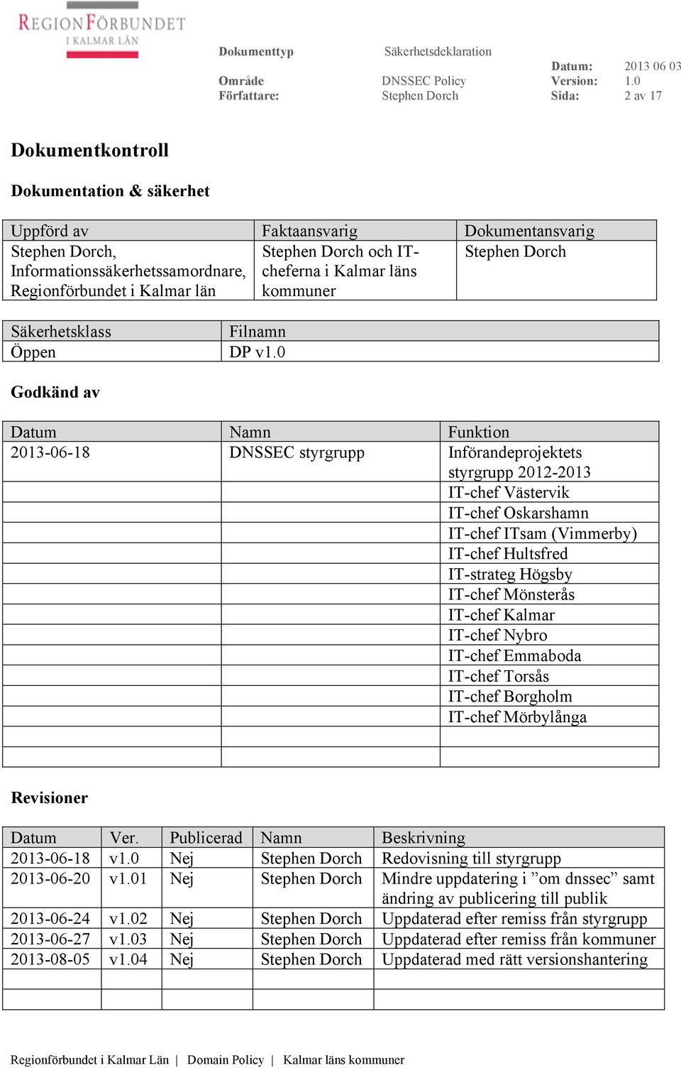 0 Godkänd av Datum Namn Funktion 2013-06-18 DNSSEC styrgrupp Införandeprojektets styrgrupp 2012-2013 IT-chef Västervik IT-chef Oskarshamn IT-chef ITsam (Vimmerby) IT-chef Hultsfred IT-strateg Högsby