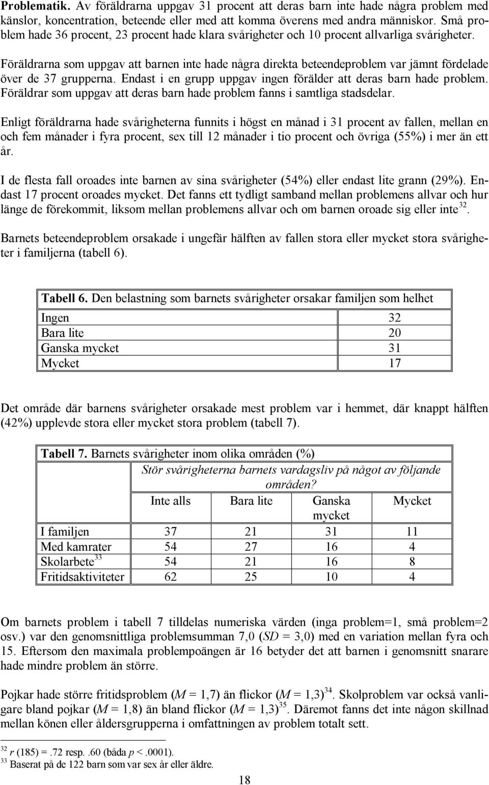 Föräldrarna som uppgav att barnen inte hade några direkta beteendeproblem var jämnt fördelade över de 37 grupperna. Endast i en grupp uppgav ingen förälder att deras barn hade problem.