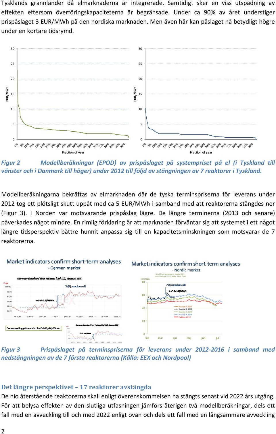 30 30 25 25 20 20 EUR/MWh 15 EUR/MWh 15 10 10 5 5 0 0 Fraction of year Fraction of year Figur 2 Modellberäkningar (EPOD) av prispåslaget på systempriset på el (i Tyskland till vänster och i Danmark