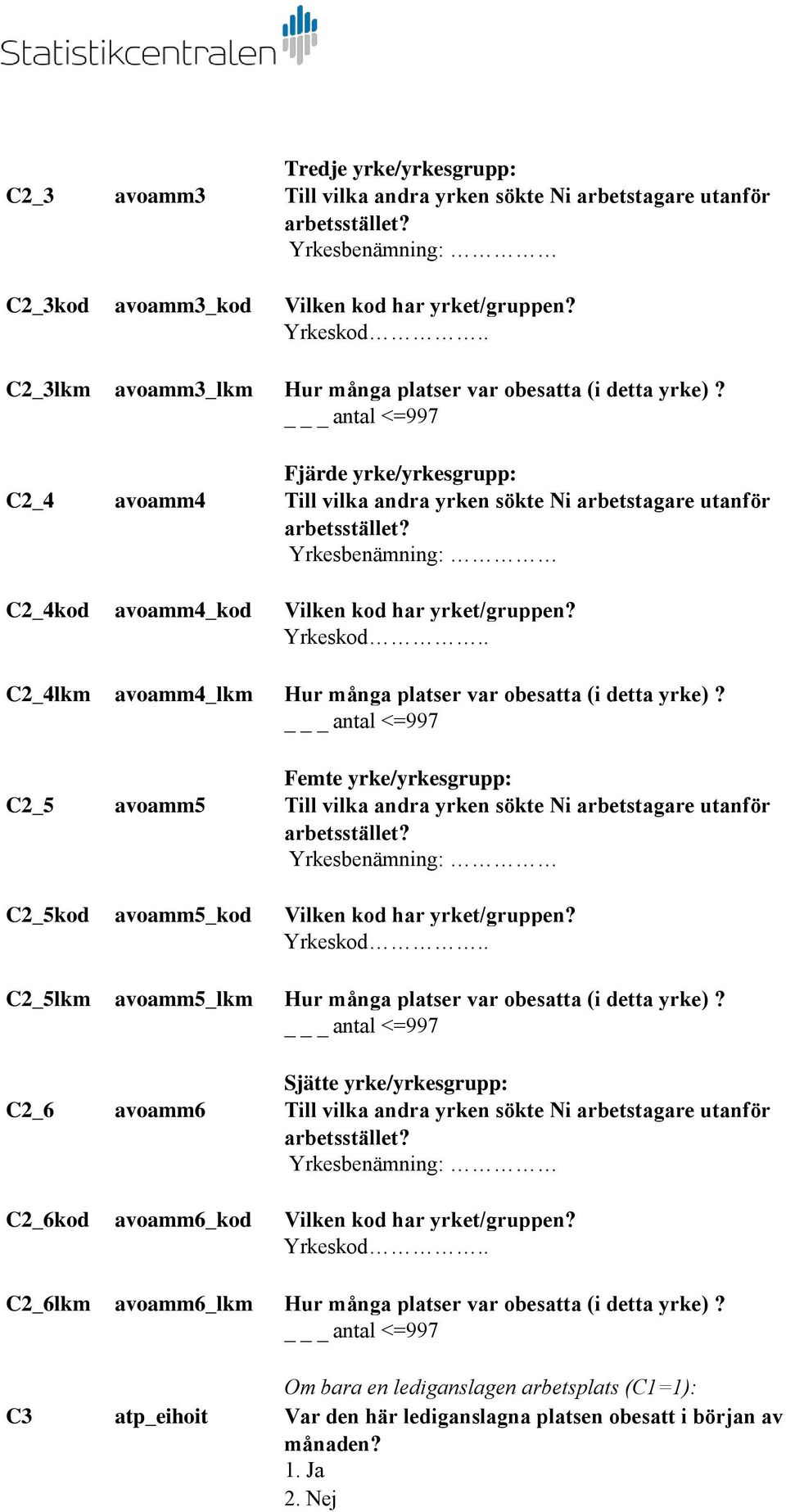 Yrkesbenämning: C2_4kod avoamm4_kod Vilken kod har yrket/gruppen? Yrkeskod.. C2_4lkm avoamm4_lkm Hur många platser var obesatta (i detta yrke)?