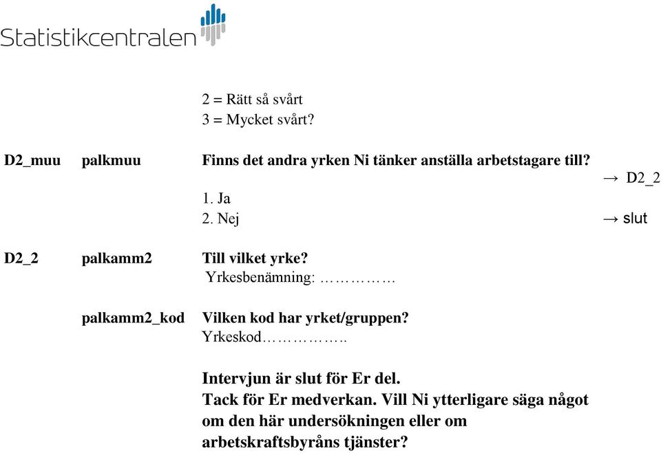 Nej slut D2_2 palkamm2 Till vilket yrke?