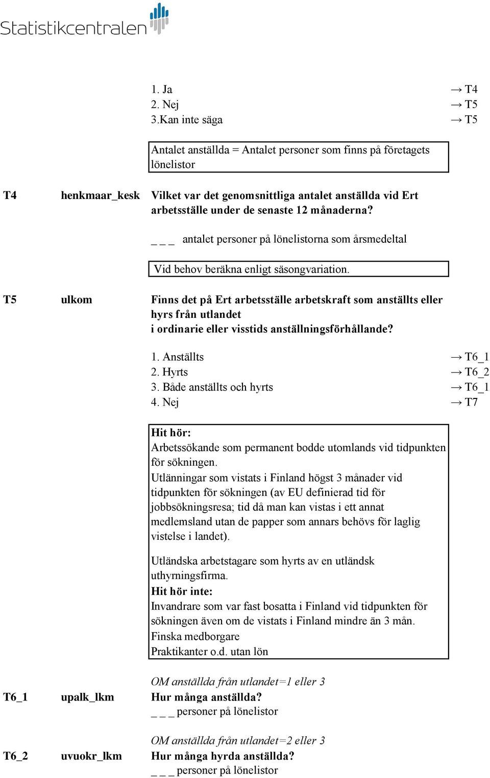 månaderna? _ antalet personer på lönelistorna som årsmedeltal Vid behov beräkna enligt säsongvariation.