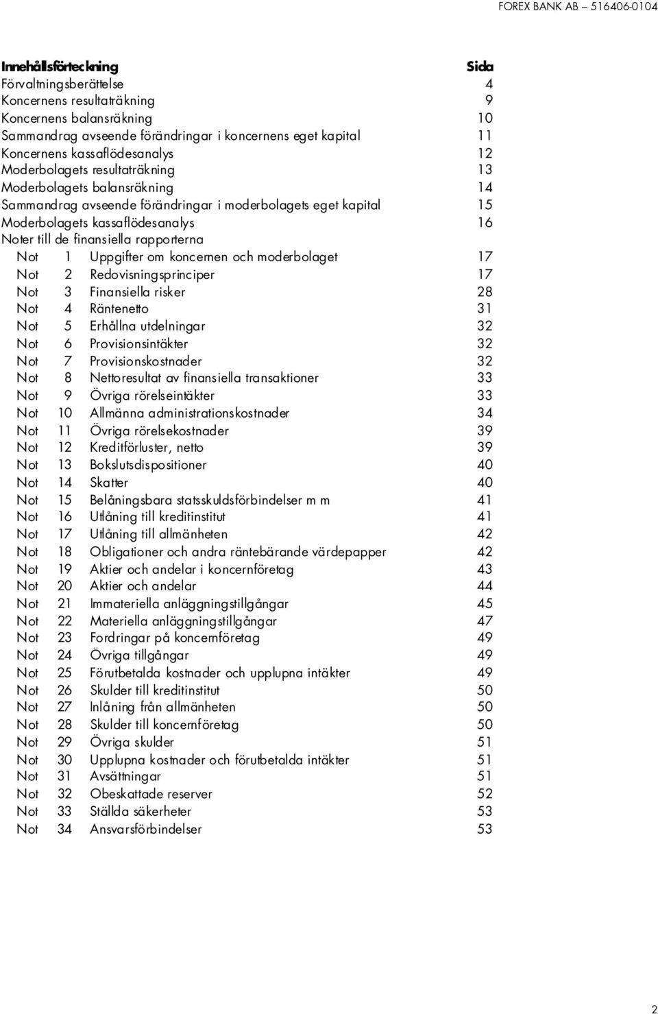 rapporterna Not 1 Uppgifter om koncernen och moderbolaget 17 Not 2 Redovisningsprinciper 17 Not 3 Finansiella risker 28 Not 4 Räntenetto 31 Not 5 Erhållna utdelningar 32 Not 6 Provisionsintäkter 32