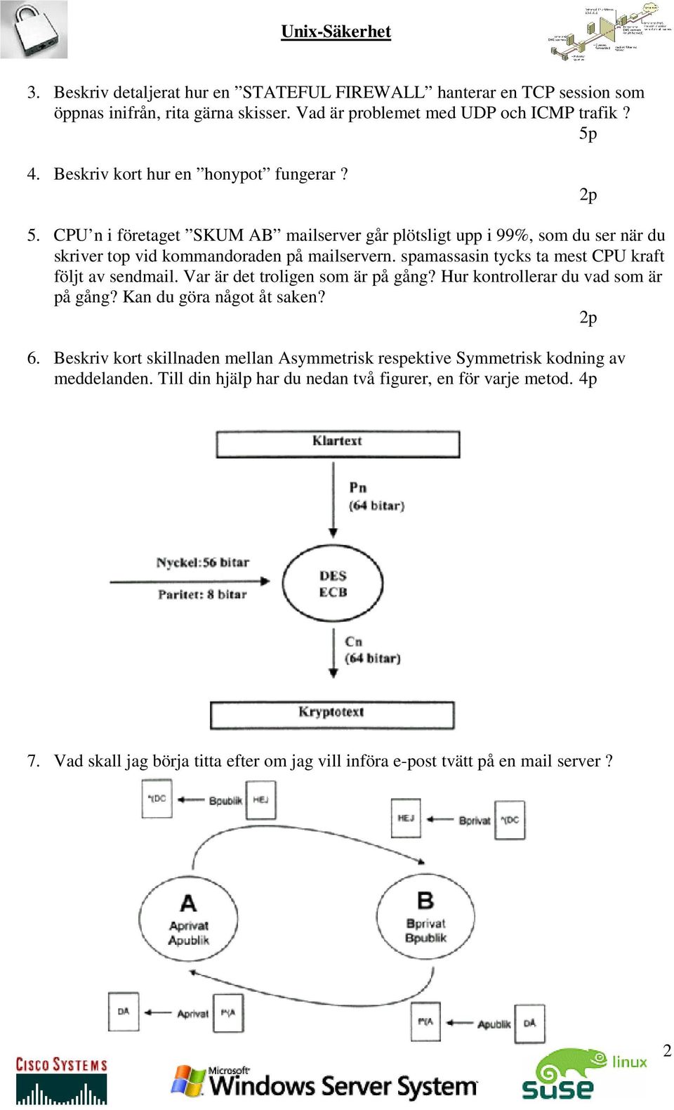 spamassasin tycks ta mest CPU kraft följt av sendmail. Var är det troligen som är på gång? Hur kontrollerar du vad som är på gång? Kan du göra något åt saken? 6.