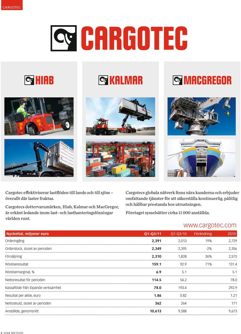 Cargotecs globala nätverk finns nära kunderna och erbjuder omfattande tjänster för att säkerställa kontinuerlig, pålitlig och hållbar prestanda hos utrustningen.