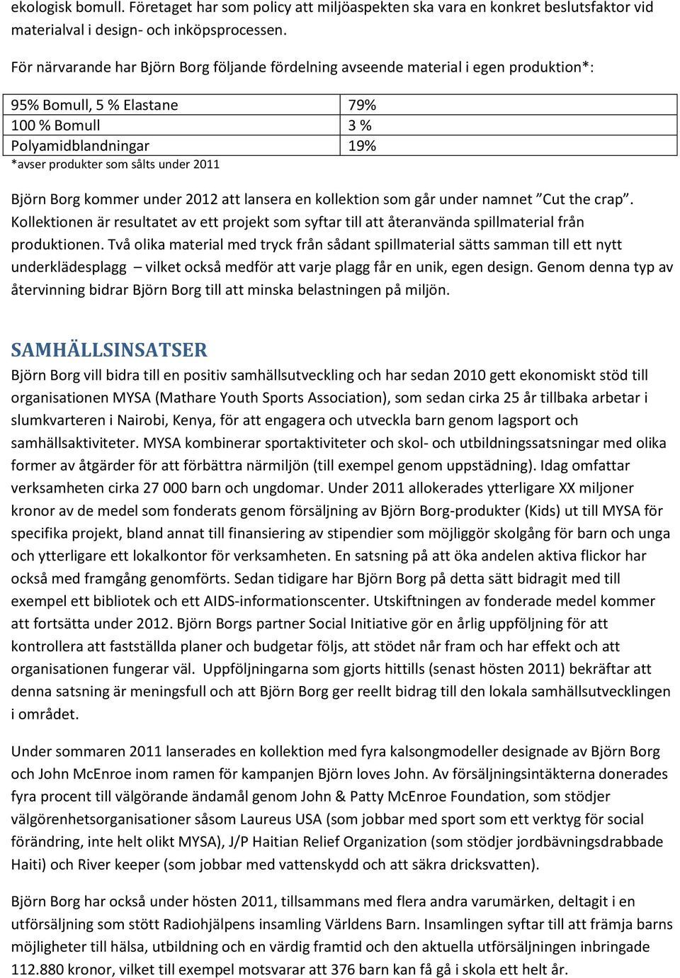 Björn Borg kommer under 2012 att lansera en kollektion som går under namnet Cut the crap. Kollektionen är resultatet av ett projekt som syftar till att återanvända spillmaterial från produktionen.