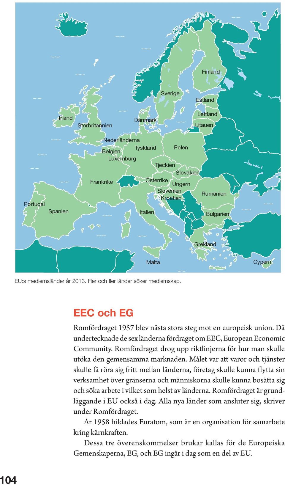 Då undertecknade de sex länderna fördraget om EEC, European Economic Community. Romfördraget drog upp riktlinjerna för hur man skulle utöka den gemensamma marknaden.