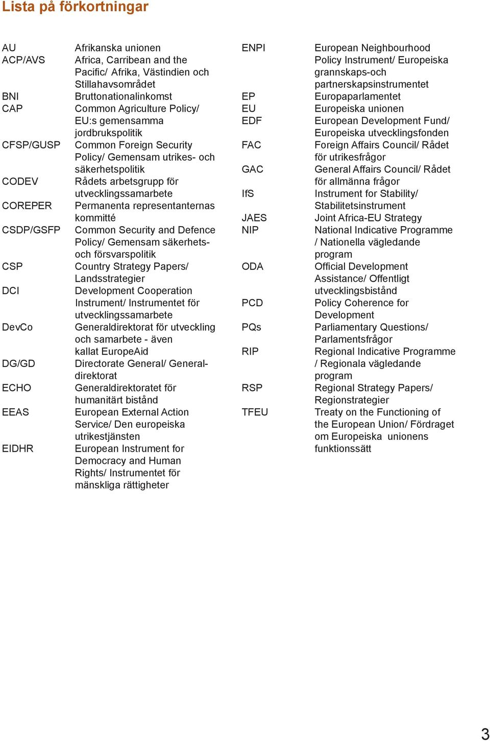 utvecklingssamarbete Permanenta representanternas kommitté Common Security and Defence Policy/ Gemensam säkerhetsoch försvarspolitik Country Strategy Papers/ Landsstrategier Development Cooperation