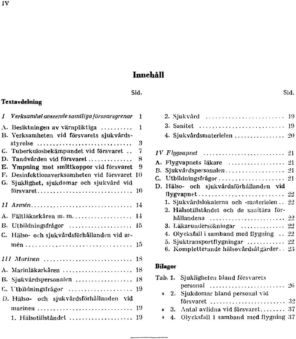 Sjuklighet, sjukdomar och sjukvård vid försvaret 10 II Armén 14 A. Fältläkarkåren m. m. 14 B. Utbildningsfrågor 15 C. Hälso- och sjukvårdsförhållanden vid armén 15 III Marinen 18 A.