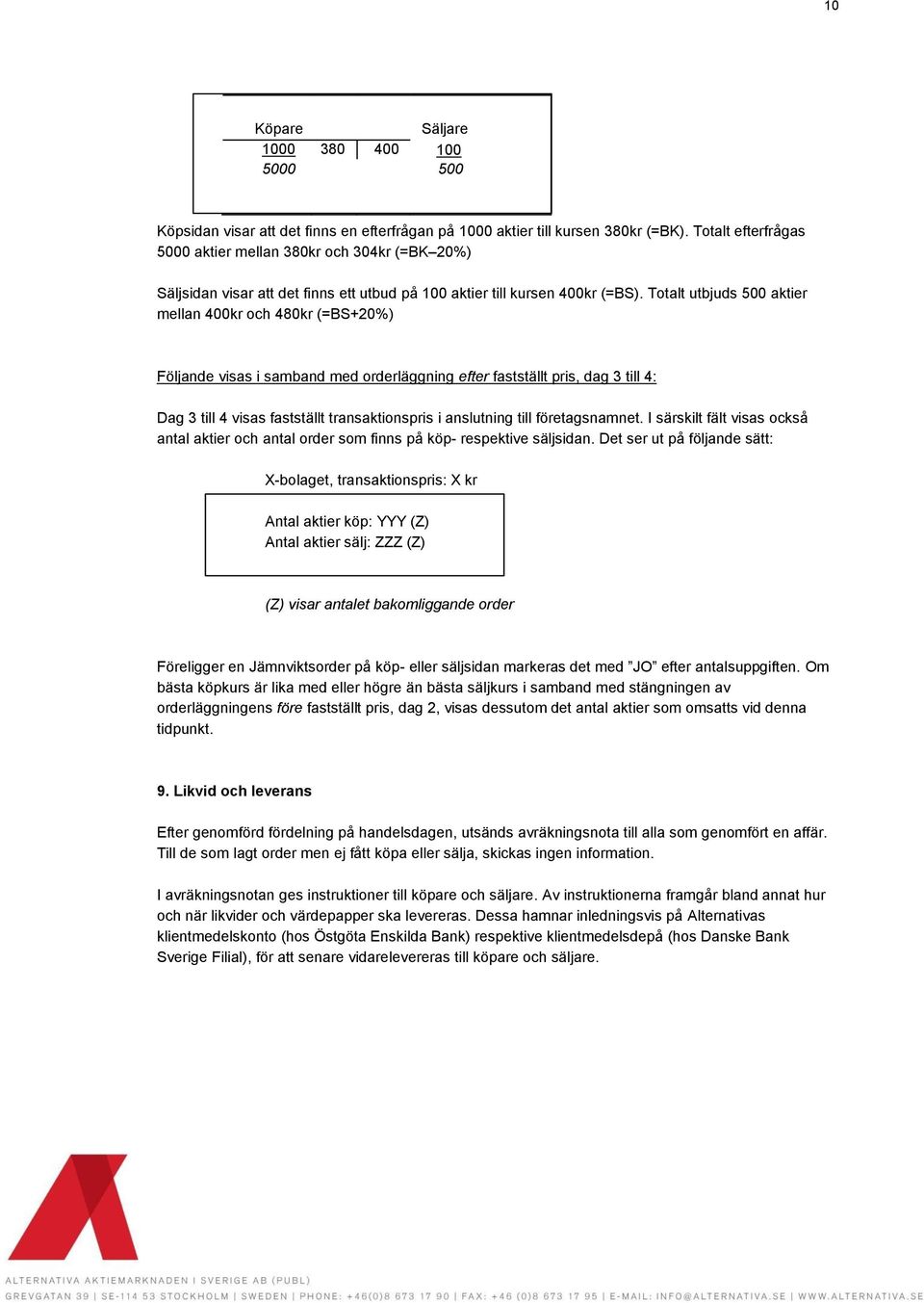 Totalt utbjuds 500 aktier mellan 400kr och 480kr (=BS+20%) Följande visas i samband med orderläggning efter fastställt pris, dag 3 till 4: Dag 3 till 4 visas fastställt transaktionspris i anslutning