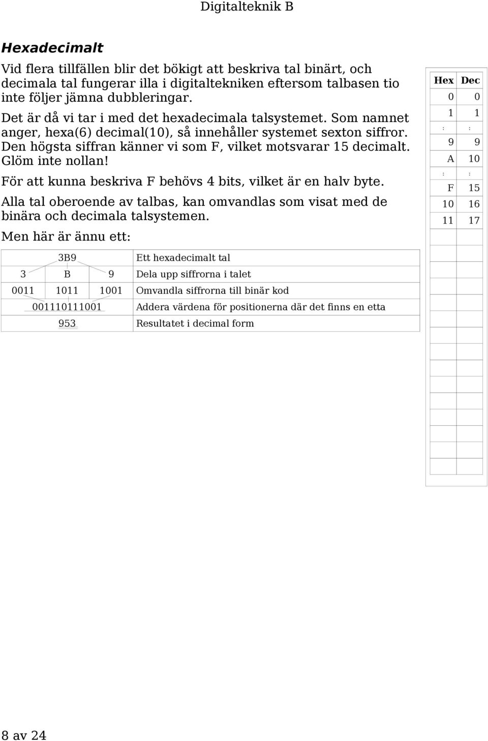 Glöm inte nollan! För att kunna beskriva F behövs 4 bits, vilket är en halv byte. Alla tal oberoende av talbas, kan omvandlas som visat med de binära och decimala talsystemen.