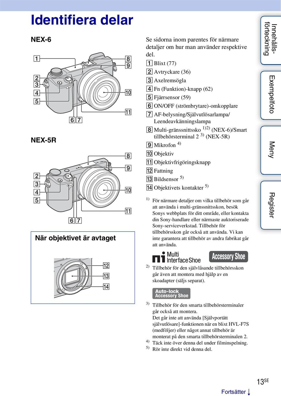 Multi-gränssnittssko 1)2) (NEX-6)/Smart tillbehörsterminal 2 3) (NEX-5R) I Mikrofon 4) J Objektiv K Objektivfrigöringsknapp L Fattning M Bildsensor 5) N Objektivets kontakter 5) 1) För närmare