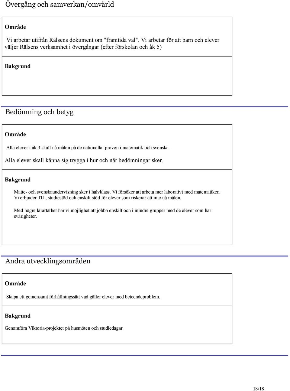 svenska. Alla elever skall känna sig trygga i hur och när bedömningar sker. Matte- och svenskaundervisning sker i halvklass. Vi försöker att arbeta mer laborativt med matematiken.