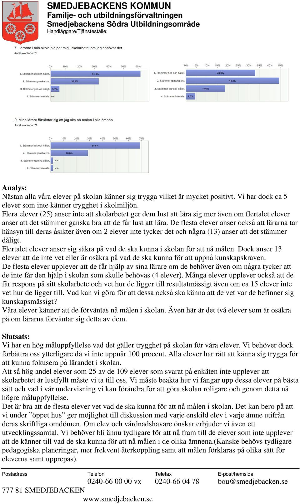 De flesta elever anser också att lärarna tar hänsyn till deras åsikter även om 2 elever inte tycker det och några (13) anser att det stämmer dåligt.