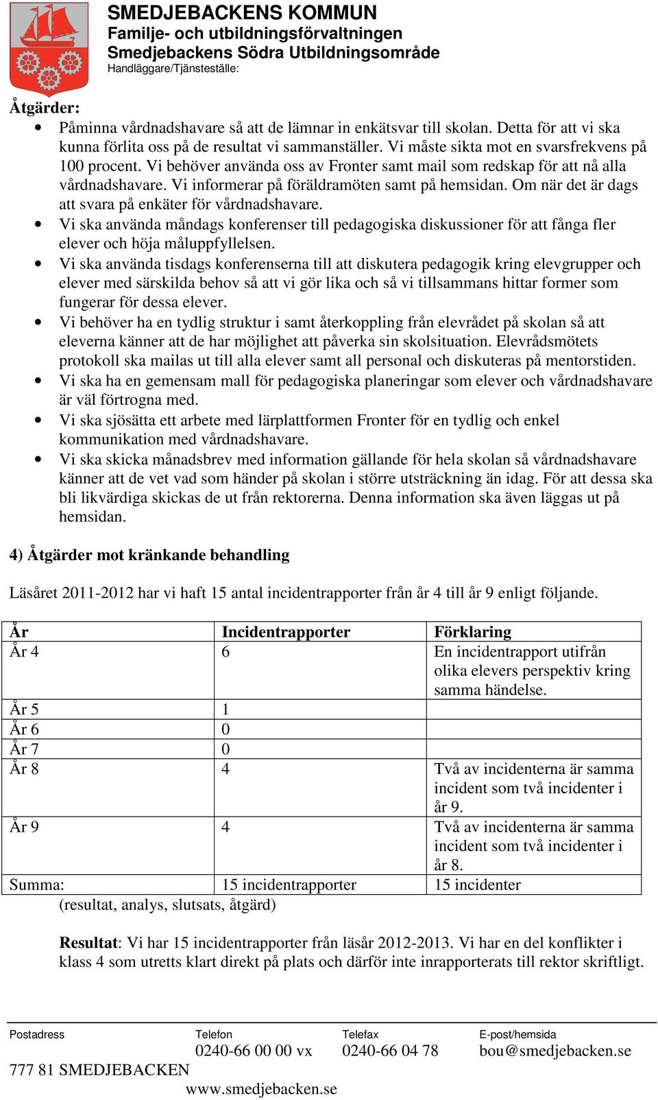 Vi ska använda måndags konferenser till pedagogiska diskussioner för att fånga fler elever och höja måluppfyllelsen.