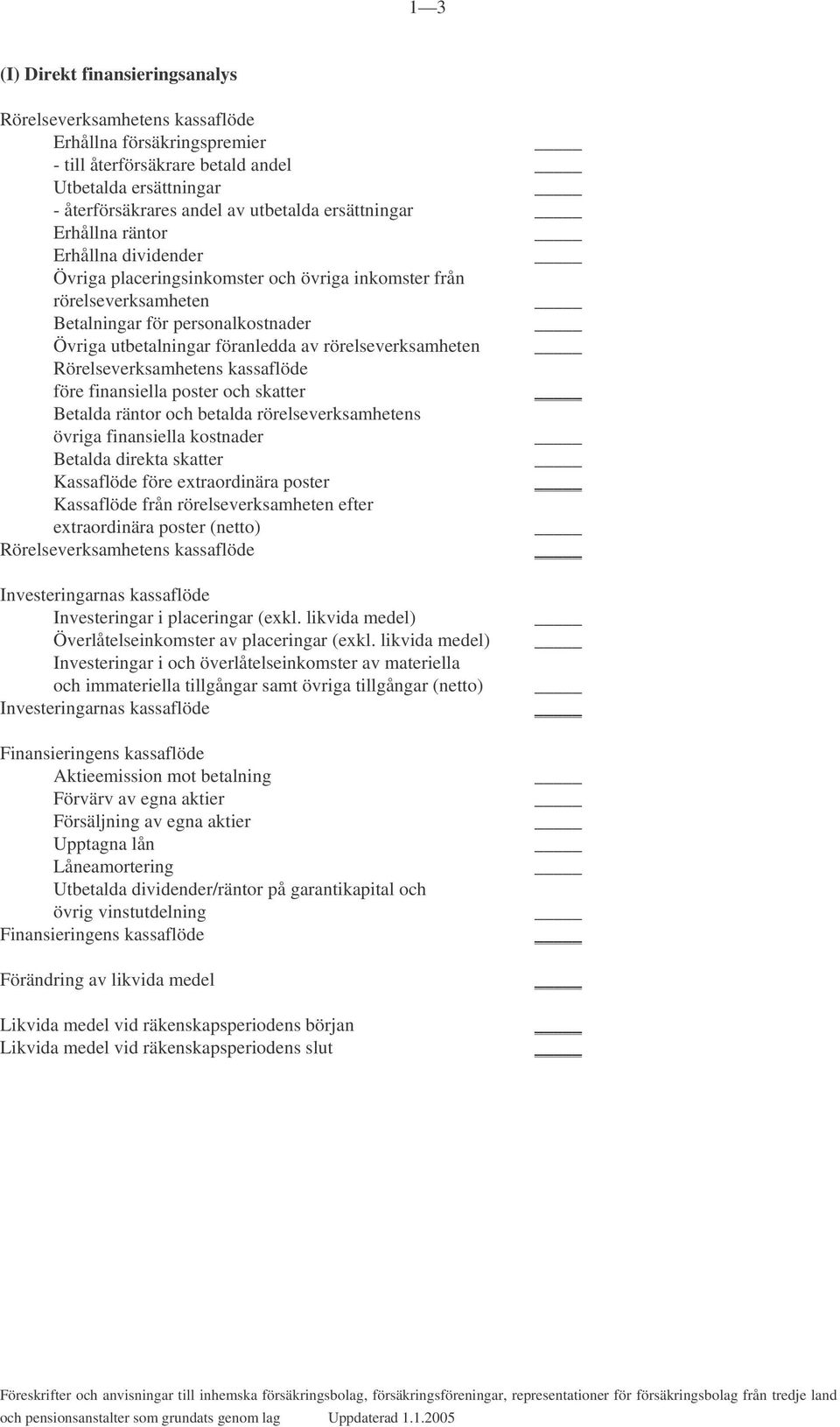 av rörelseverksamheten _ Rörelseverksamhetens kassaflöde före finansiella poster och skatter _ Betalda räntor och betalda rörelseverksamhetens övriga finansiella kostnader _ Betalda direkta skatter _