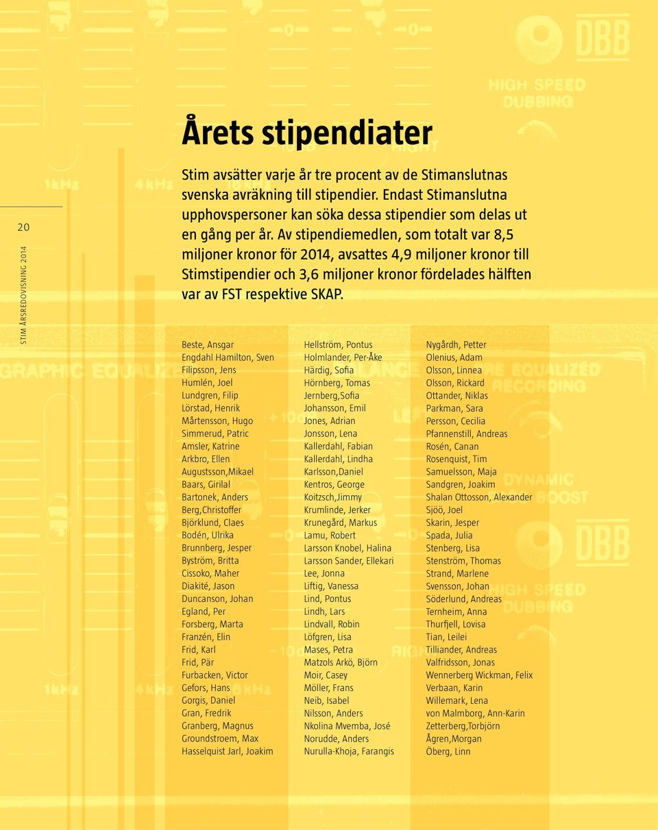 Av stipendiemedlen, som totalt var 8,5 miljoner kronor för 2014, avsattes 4,9 miljoner kronor till Stimstipendier och 3,6 miljoner kronor fördelades hälften var av FST respektive SKAP.