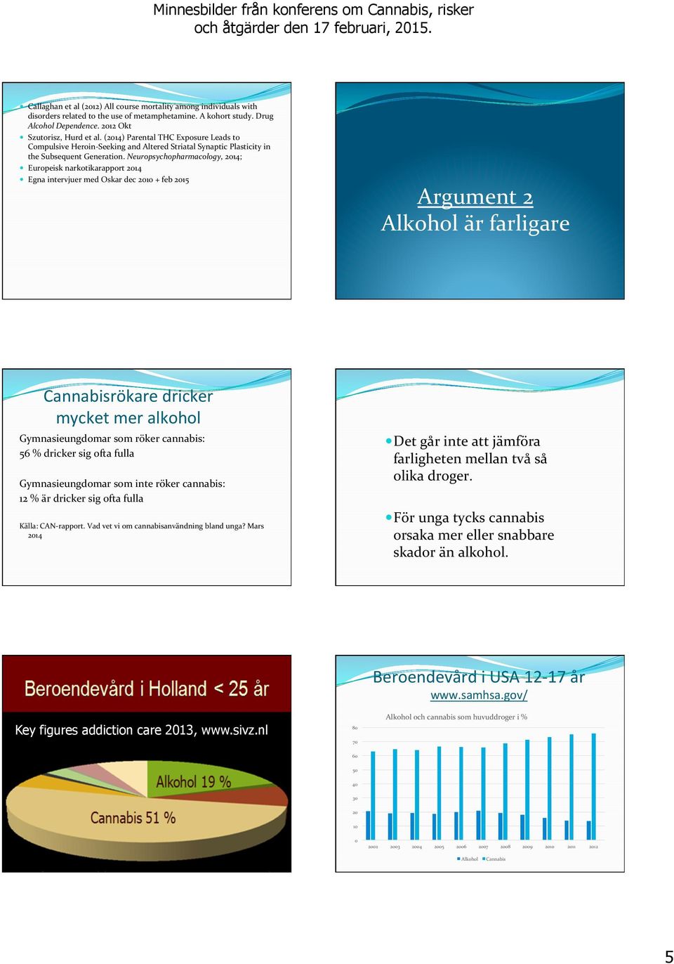Neuropsychopharmacology, 2014; Europeisk narkotikarapport 2014 Egna intervjuer med Oskar dec 2010 + feb 2015 Argument 2 Alkohol är farligare Cannabisrökare dricker mycket mer alkohol Gymnasieungdomar