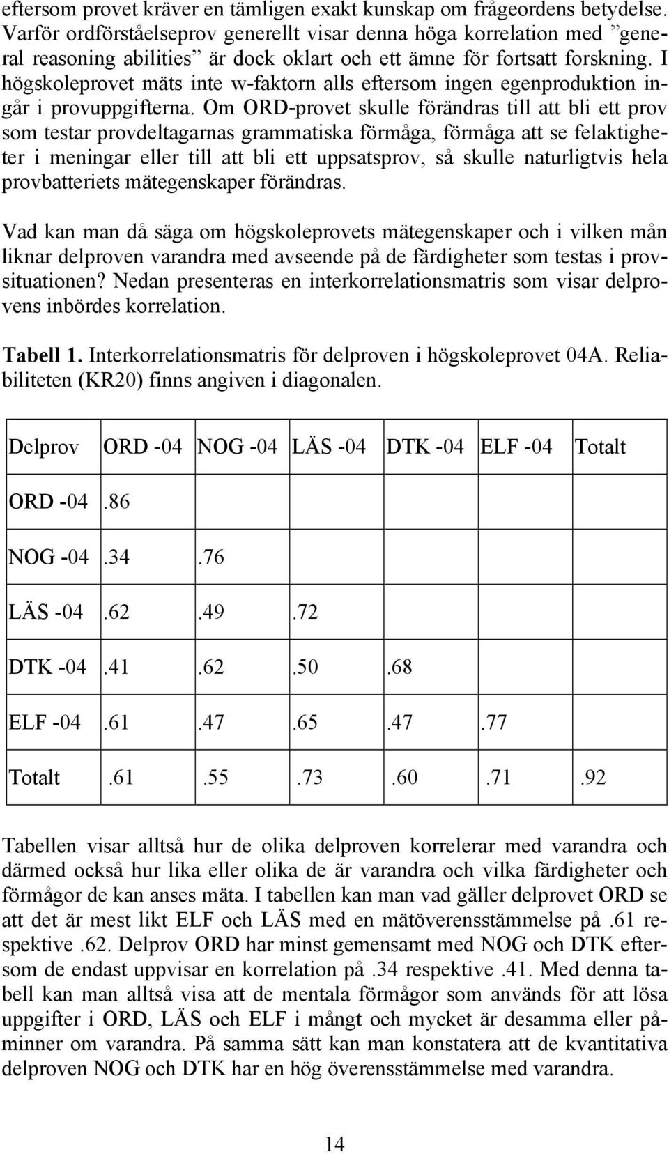 I högskoleprovet mäts inte w-faktorn alls eftersom ingen egenproduktion ingår i provuppgifterna.