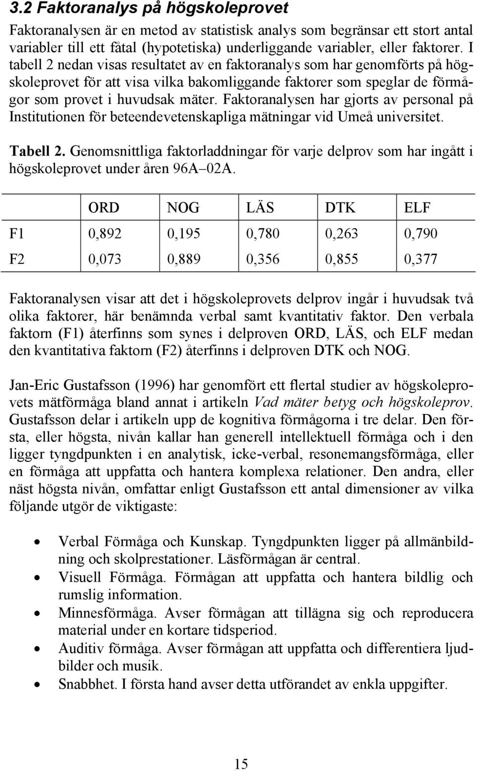 Faktoranalysen har gjorts av personal på Institutionen för beteendevetenskapliga mätningar vid Umeå universitet. Tabell 2.