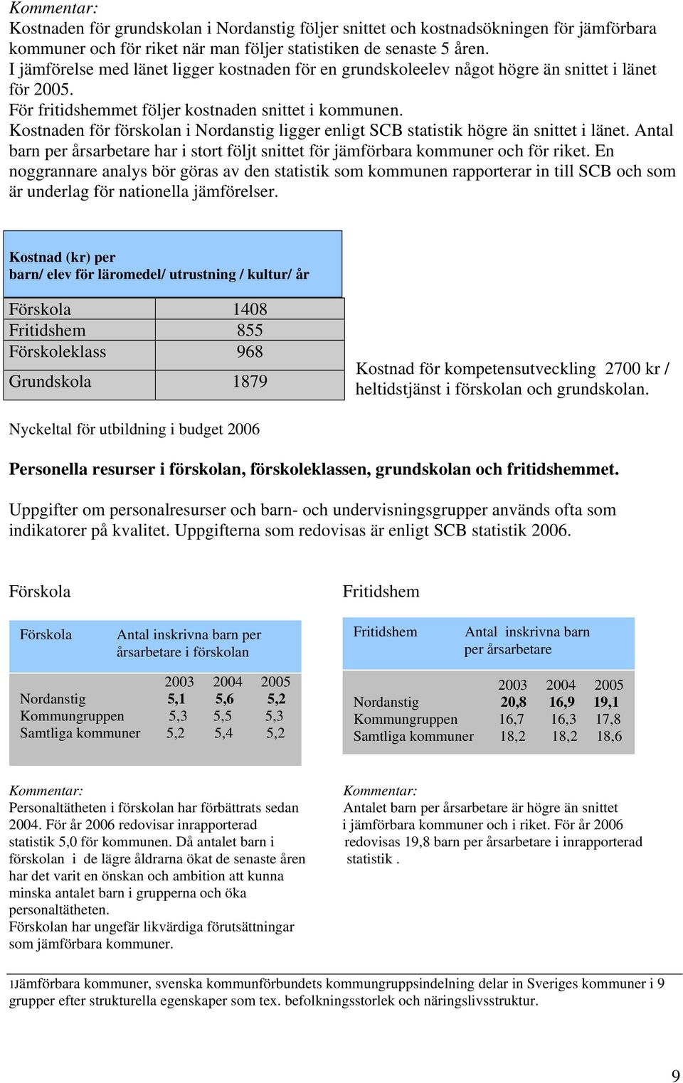 Kostnaden för förskolan i Nordanstig ligger enligt SCB statistik högre än snittet i länet. Antal barn per årsarbetare har i stort följt snittet för jämförbara kommuner och för riket.