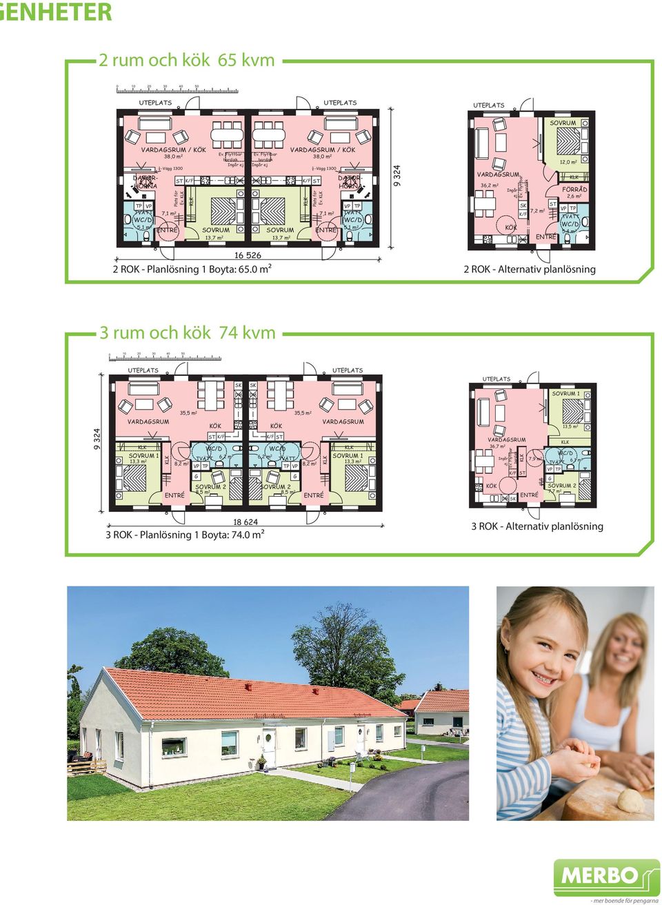 Flyttbar bardisk Ingår ej 38,0 m2 Plats för Ev. / FÖRRÅD 2,6 m2 7,2 m2 ST 5,1 m2 5,4 m2 16 526 2 ROK - Planlösning 1 Boyta: 65.