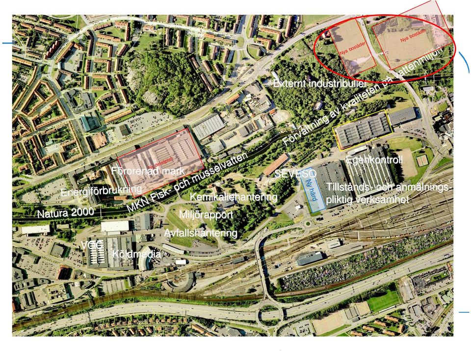 Avfallshantering Externt industribuller SEVESO Egenkontroll Ny detaljplan Förorenad mark Miljörapport Tillstånds