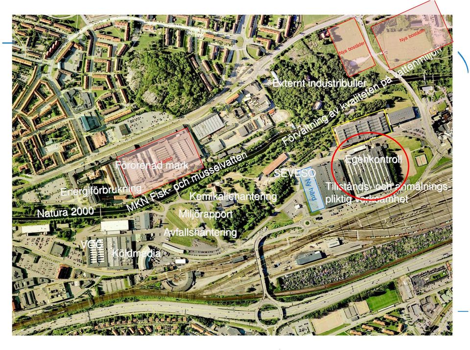 Kemikaliehantering Avfallshantering Externt industribuller SEVESO Egenkontroll Ny detaljplan Miljörapport