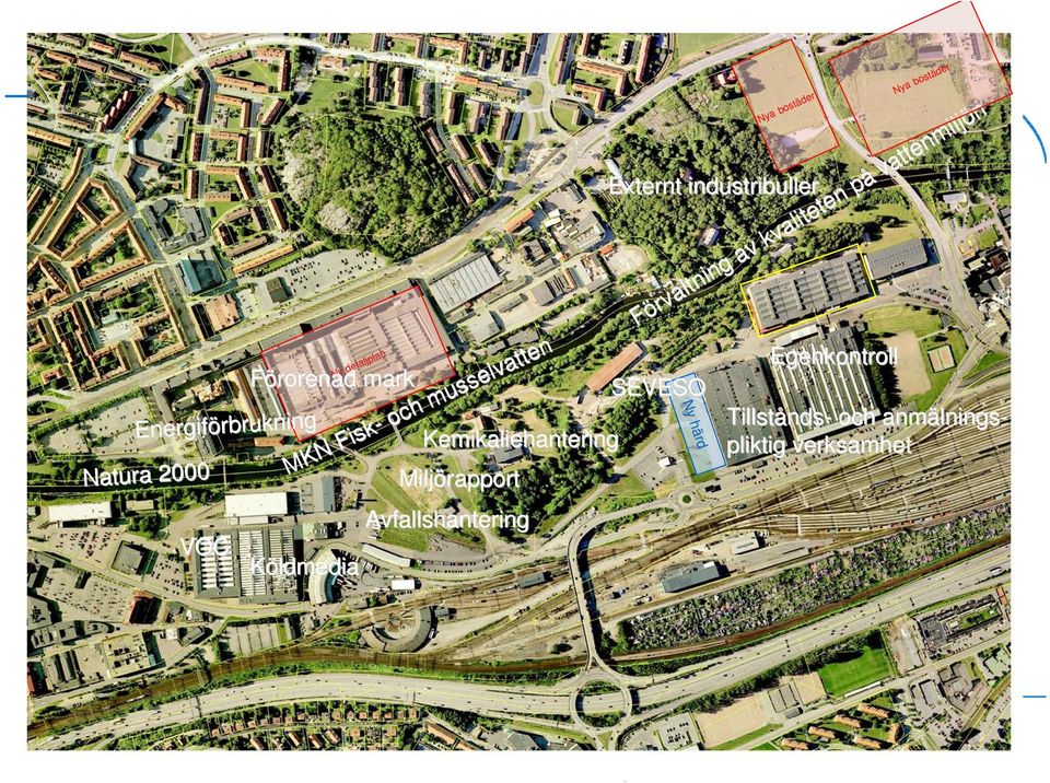 Avfallshantering Externt industribuller SEVESO Egenkontroll Ny detaljplan Förorenad mark Miljörapport Tillstånds