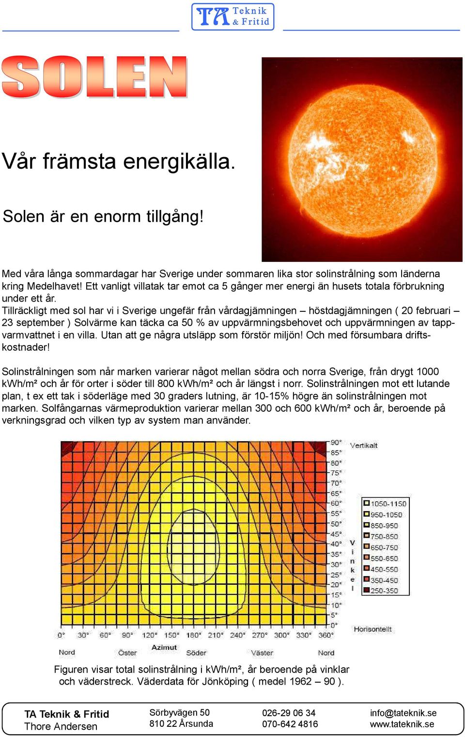 Tillräckligt med sol har vi i Sverige ungefär från vårdagjämningen höstdagjämningen ( 20 februari 23 september ) Solvärme kan täcka ca 50 % av uppvärmningsbehovet och uppvärmningen av tappvarmvattnet