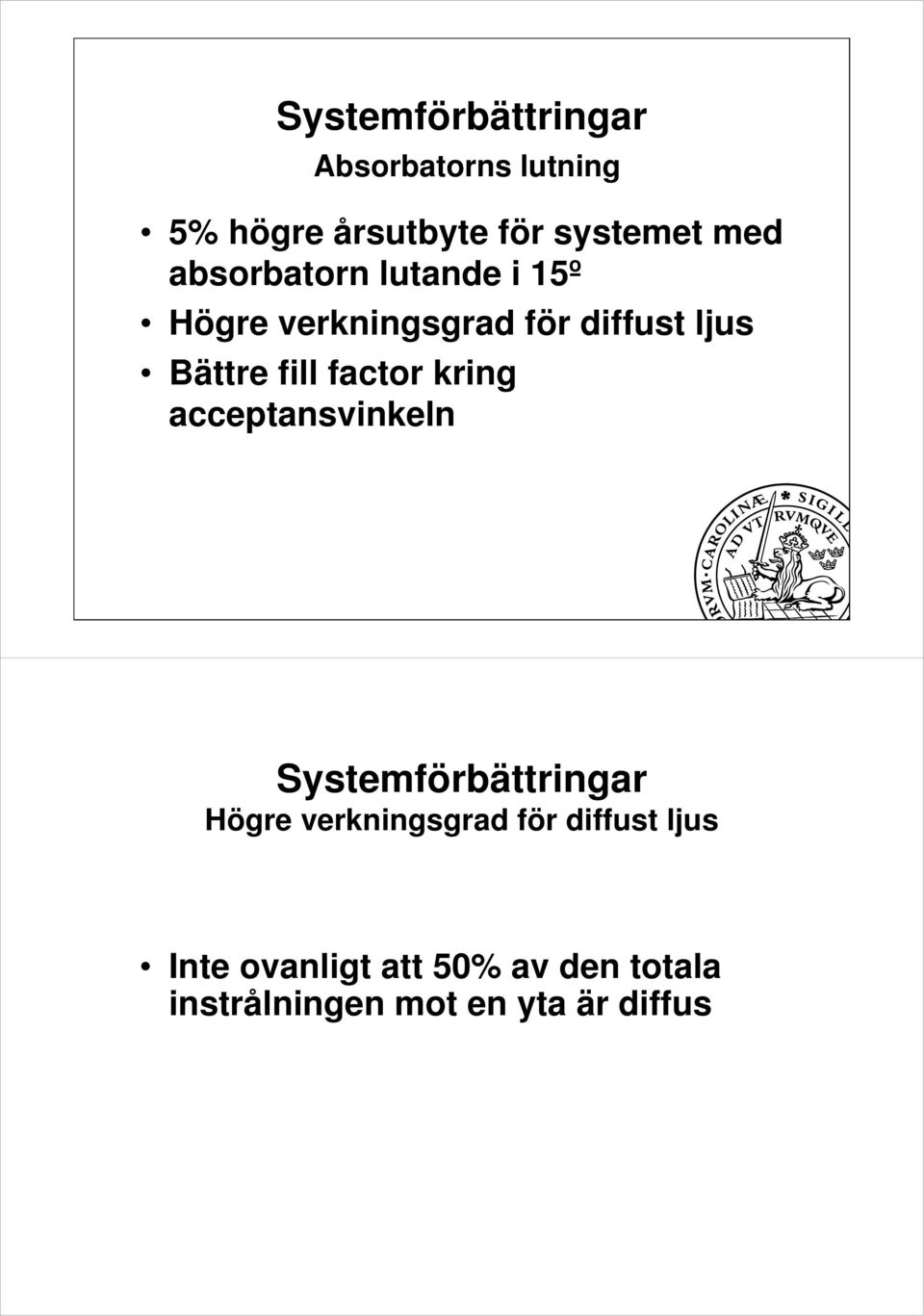 factor kring acceptansvinkeln Systemförbättringar Högre verkningsgrad för