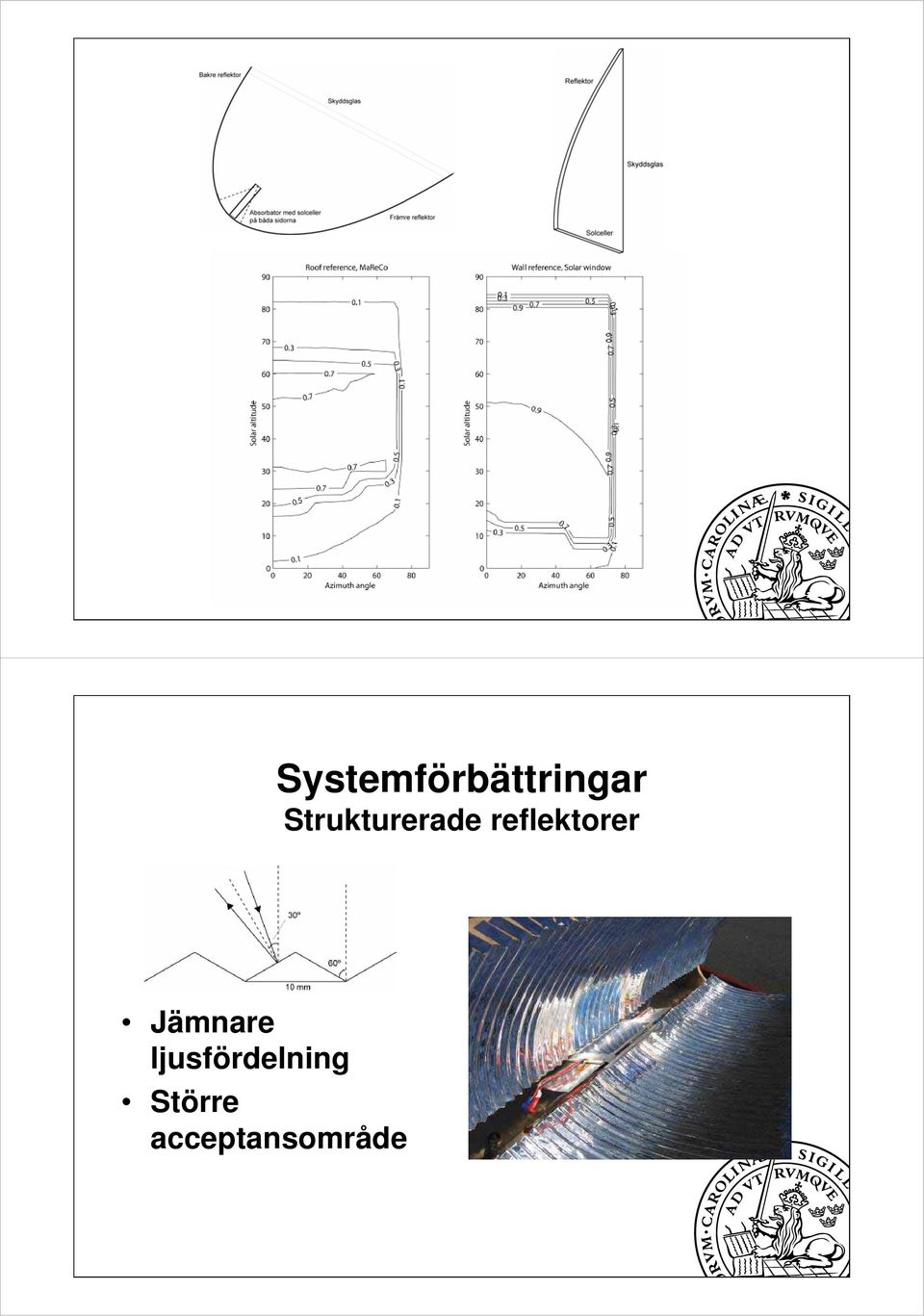 reflektorer Jämnare