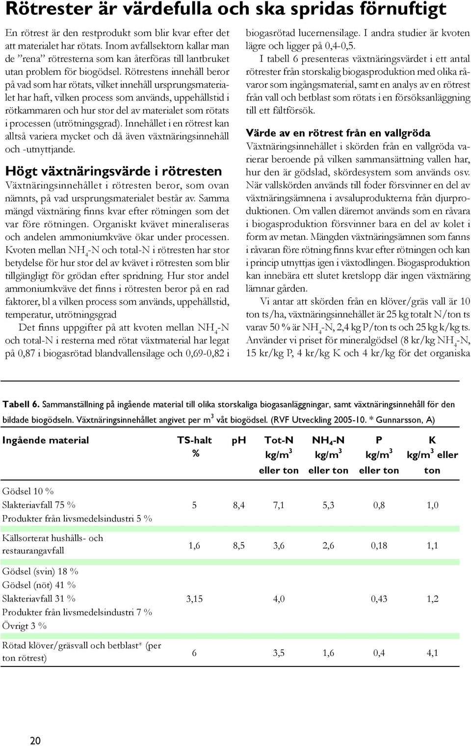 Rötrestens innehåll beror på vad som har rötats, vilket innehåll ursprungsmaterialet har haft, vilken process som används, uppehållstid i rötkammaren och hur stor del av materialet som rötats i