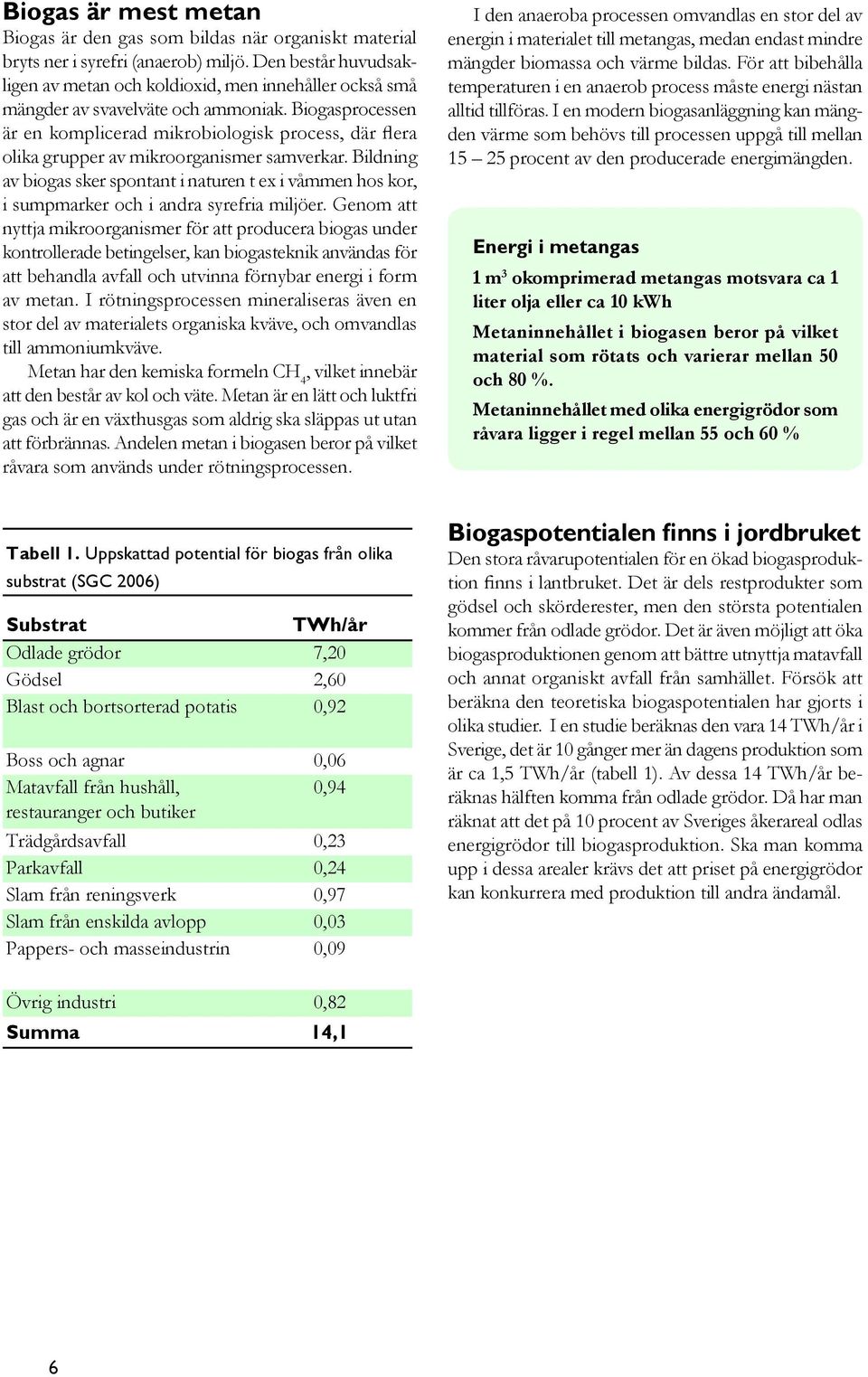 Biogasprocessen är en komplicerad mikrobiologisk process, där flera olika grupper av mikroorganismer samverkar.