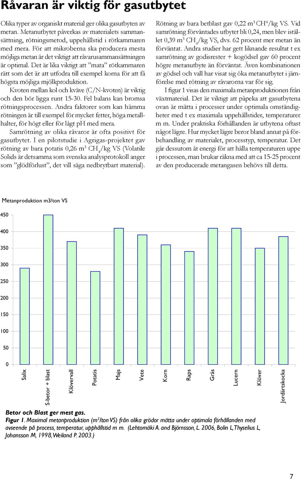 För att mikroberna ska producera mesta möjliga metan är det viktigt att råvarusammansättningen är optimal.